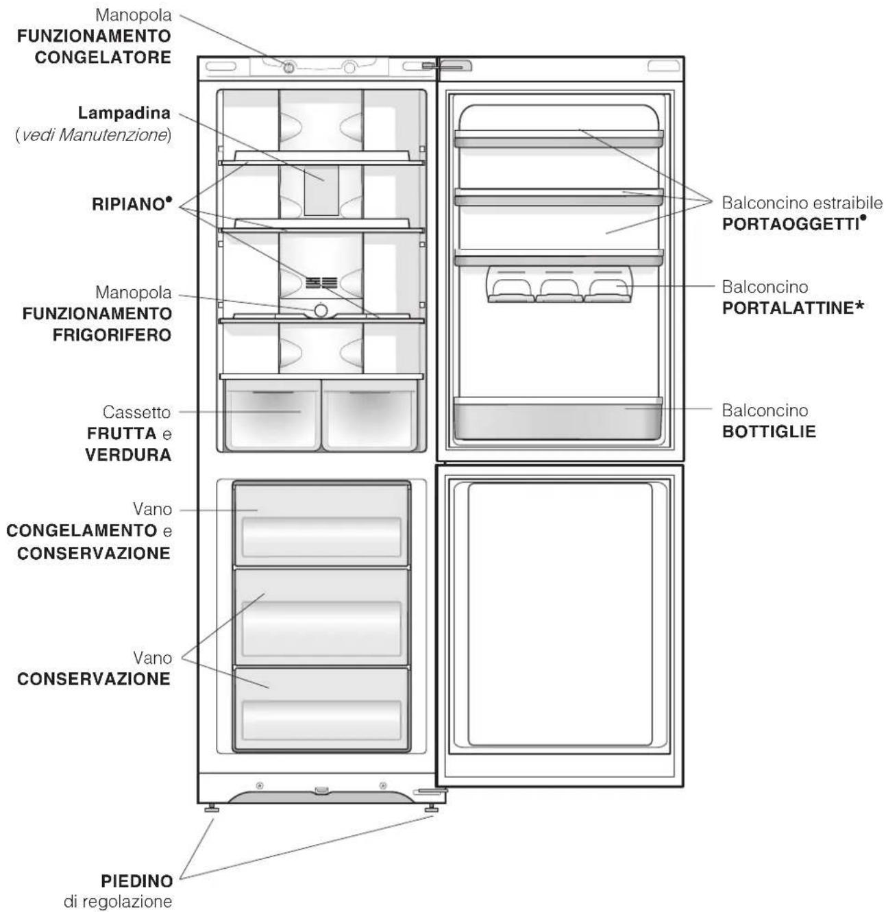 HOTPOINT-ARISTON SBM 1823 FHA - Vista d'insieme - 1