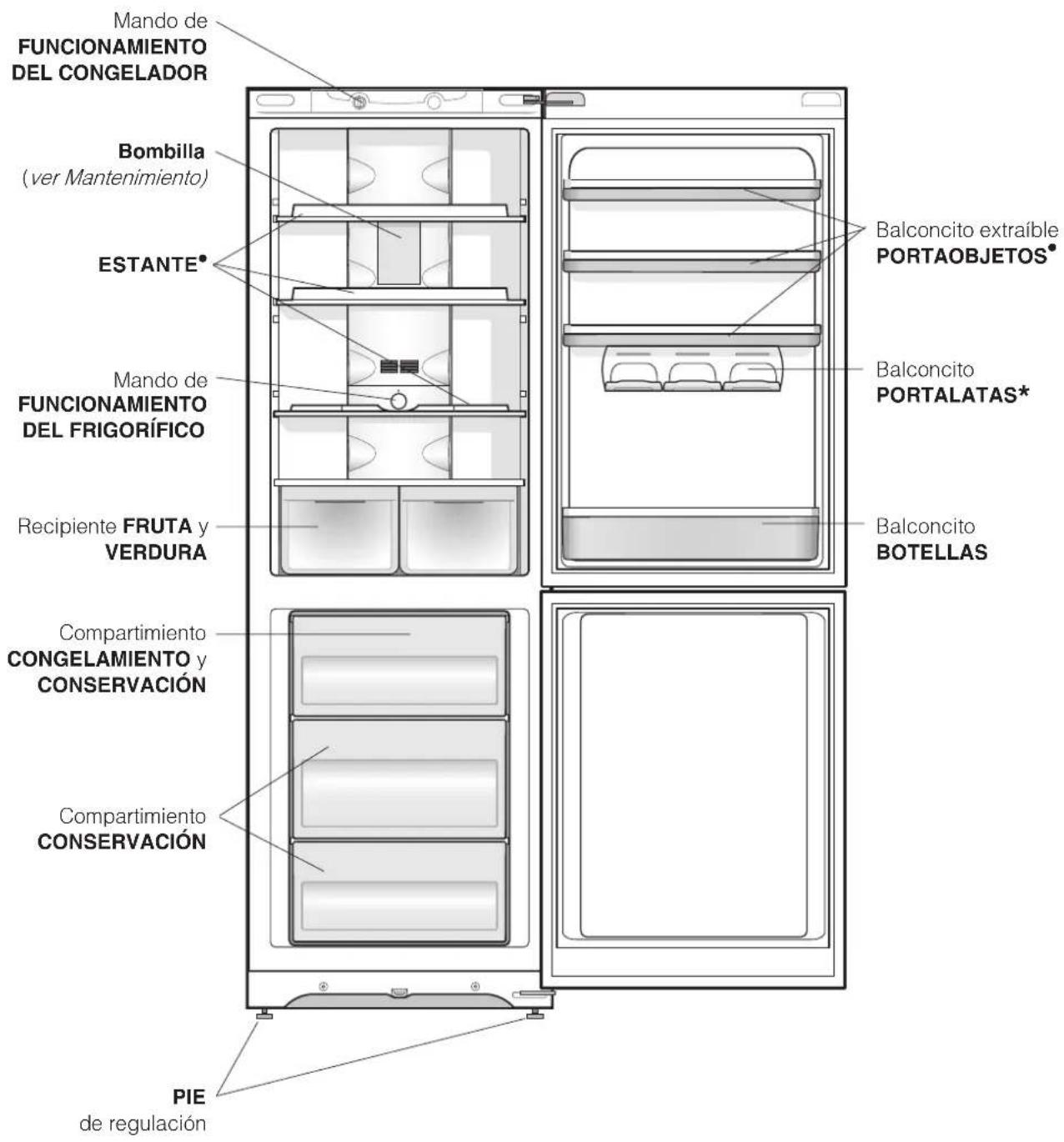 HOTPOINT-ARISTON SBM 1823 FHA - Vista en conjunto - 1
