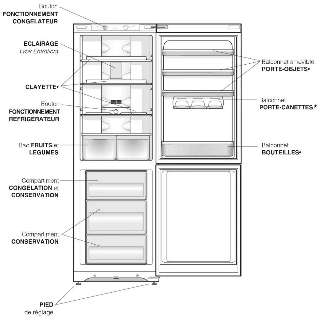HOTPOINT-ARISTON SBM 1823 FHA - Vue d'ensemble - 1