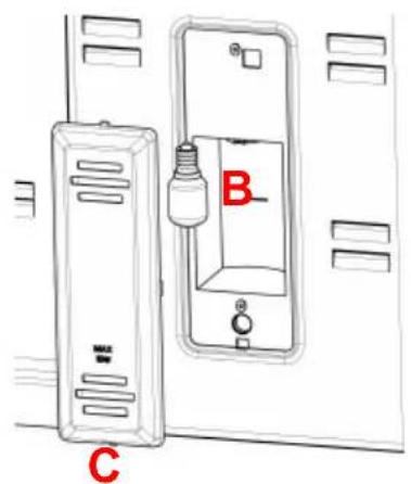 ELECTROLUX EJF4342AOX - Remplacer l'ampoule - 1