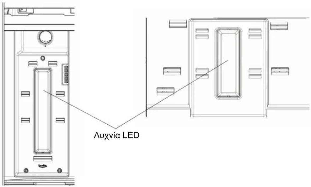 ELECTROLUX EJF4342AOX - (Aν ο φωτισμός γίνεται με λυχνία LED) - 1