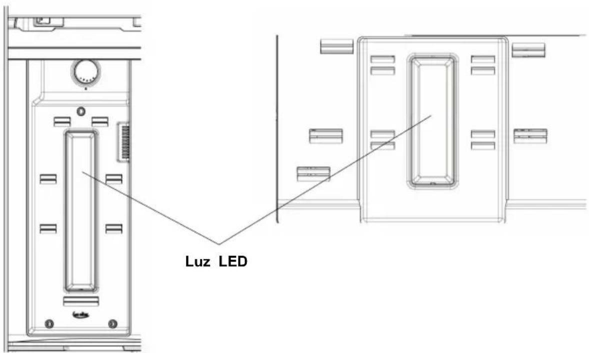 ELECTROLUX EJF4342AOX - Sustitución de la Bombilla Led (si la iluminación es mediante LEDS) - 1