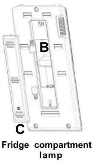 ELECTROLUX EJF4342AOX - Replacing The Refrigerator and Freezer Light Bulb - 2