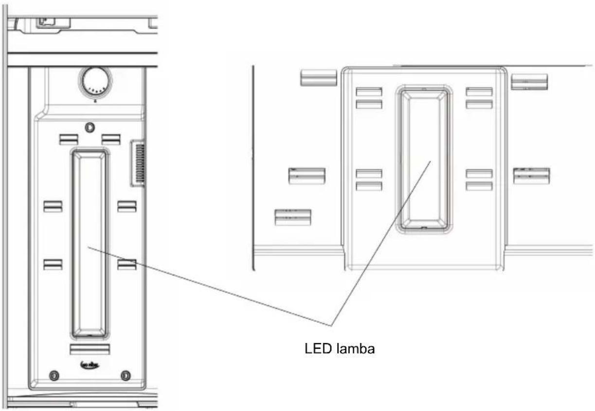 ELECTROLUX EJF4342AOX - LED Lambaların Değiştirilmesi (Aydınlatma LED lambalarla yapıyorsa) - 1