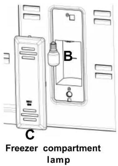 ELECTROLUX EJF4342AOX - Replacing The Refrigerator and Freezer Light Bulb - 1