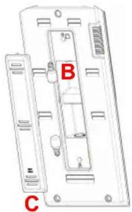 ELECTROLUX EJF4342AOX - Remplacer l'ampoule - 2