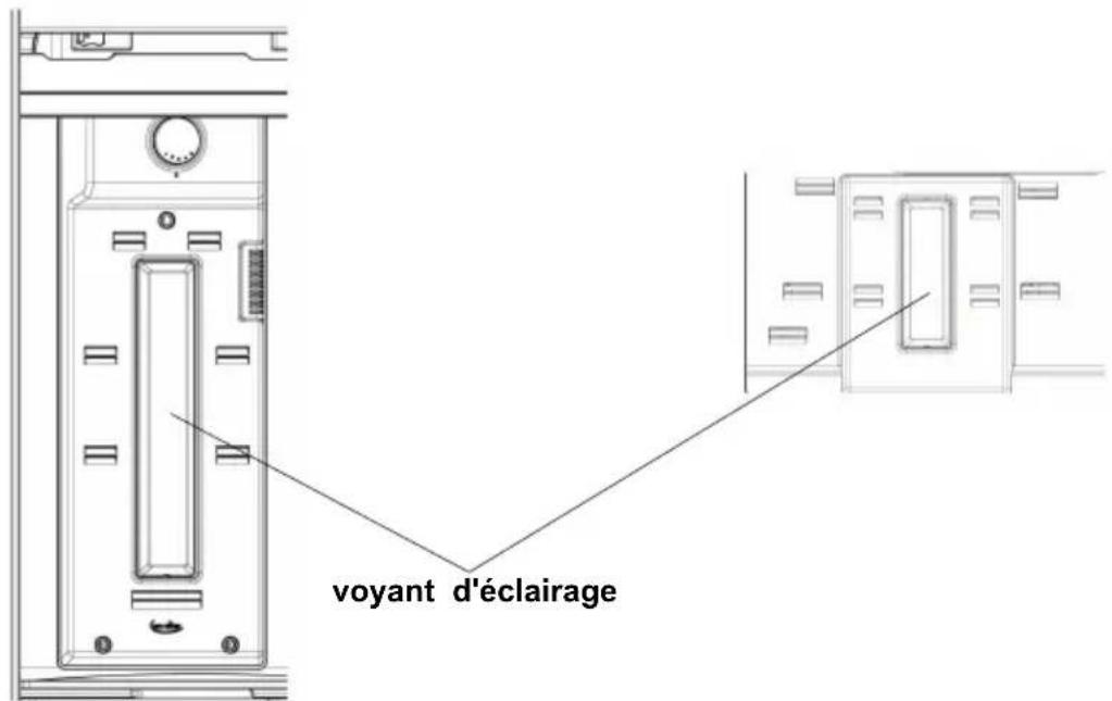 ELECTROLUX EJF4342AOX - Remplacer l'ampoule - 4