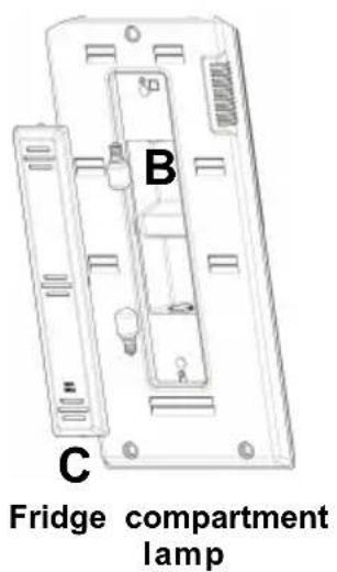 ELECTROLUX EJF4842AOX - Replacing The Refrigerator and Freezer Light Bulb - 2