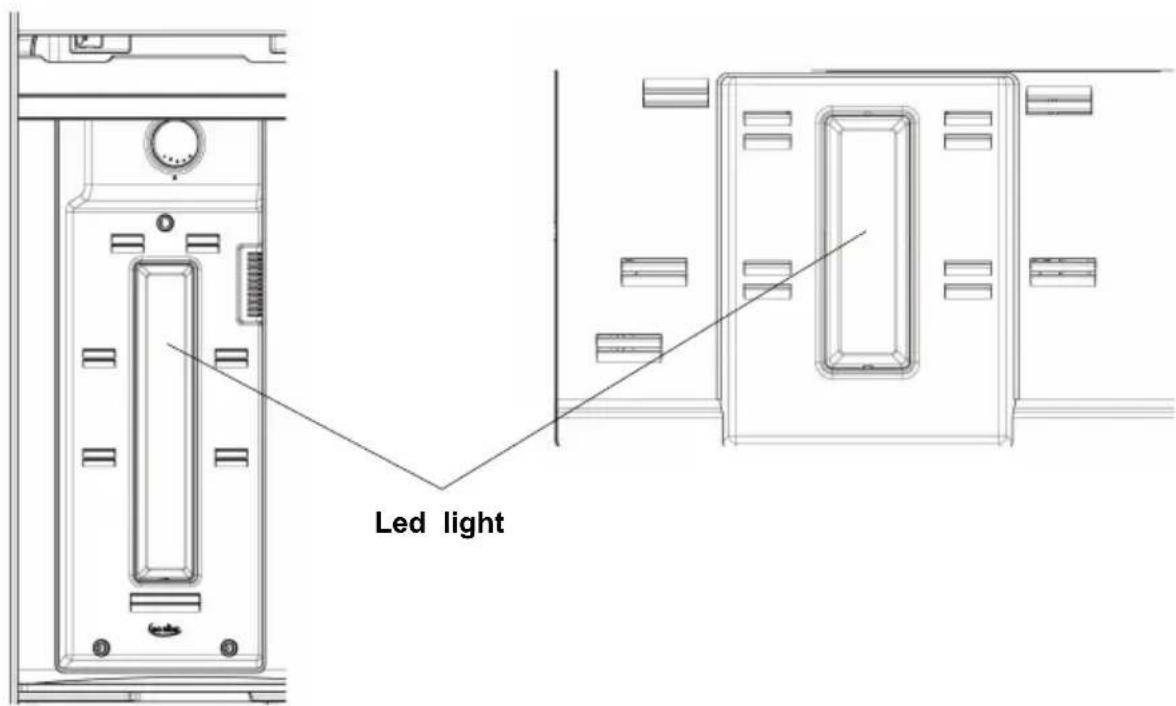 ELECTROLUX EJF4842AOX - Replacing The Light Led (If the illumination is occurred via LED strip) - 1