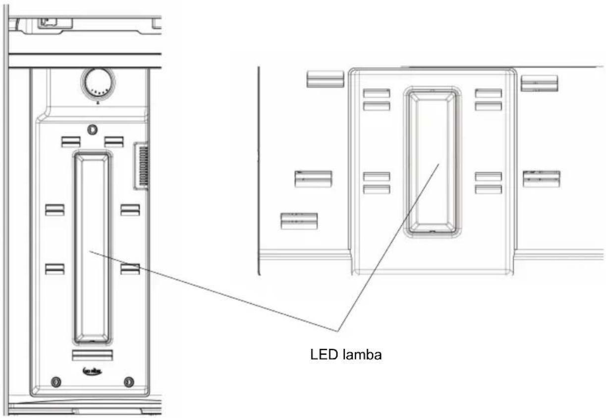 ELECTROLUX EJF4842AOX - LED Lambaların Değiştirilmesi (Aydınlatma LED lambalarla yapıyorsa) - 1