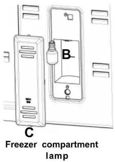 ELECTROLUX EJF4842AOX - Replacing The Refrigerator and Freezer Light Bulb - 1