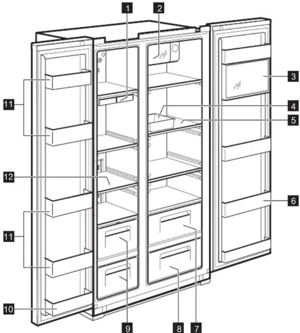AEG RMB56111NX - DESCRIPTION DE L'APPAREIL - 2