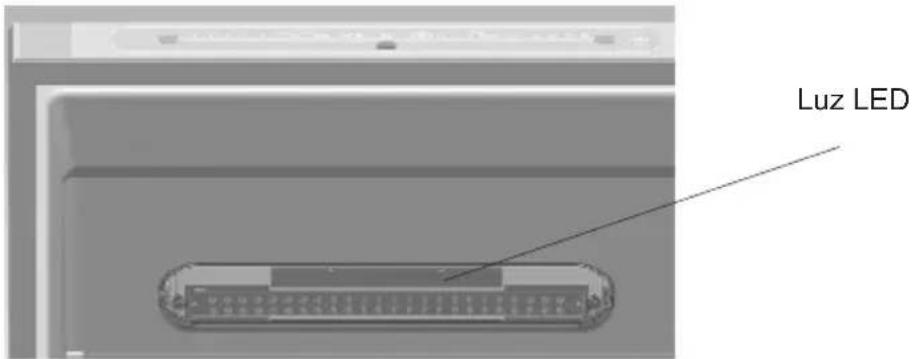 AEG S74011CMX2 - Sustitución de la Bombilla Led (si la iluminacion es mediante LEDs) - 1