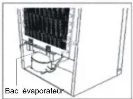 AEG S74011CMX2 - Dégivrage - 2