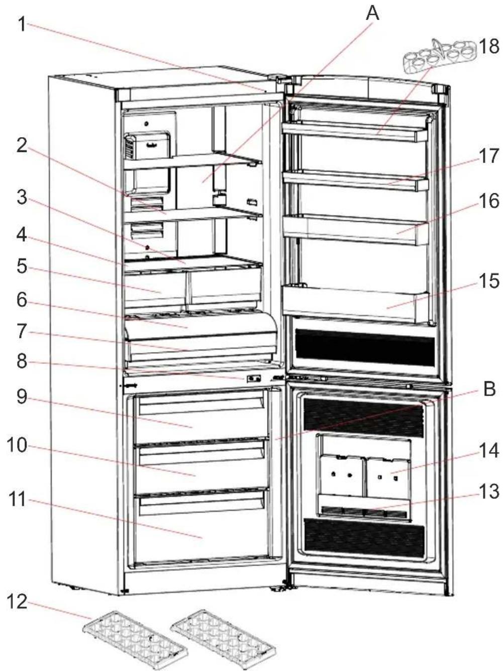 AEG S74011CMX2 - Les parties de l'appareil et les compartiments - 1