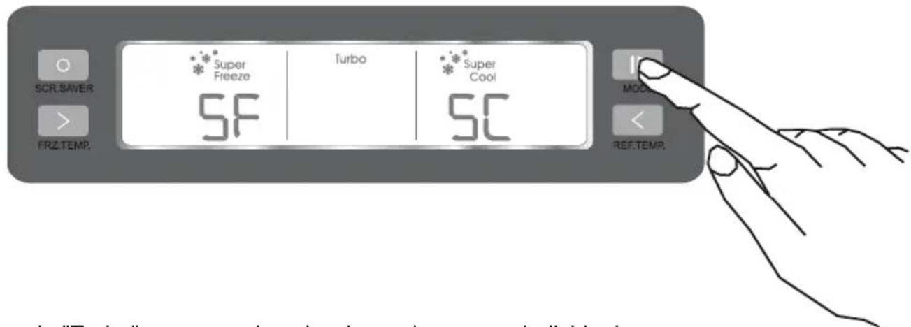 AEG S74011CMX2 - Modo Turbo - 1