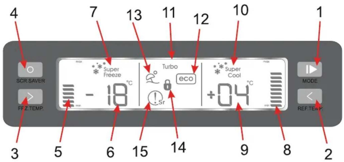 AEG S74011CMX2 - Oθóvn - 1