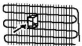 AEG S74011CMX2 - Instalación y encendido del aparato - 2