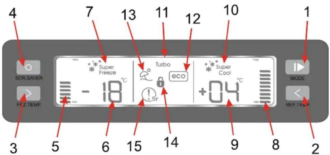 AEG S74011CMX2 - PART-2. USAGE INFORMATION - 1