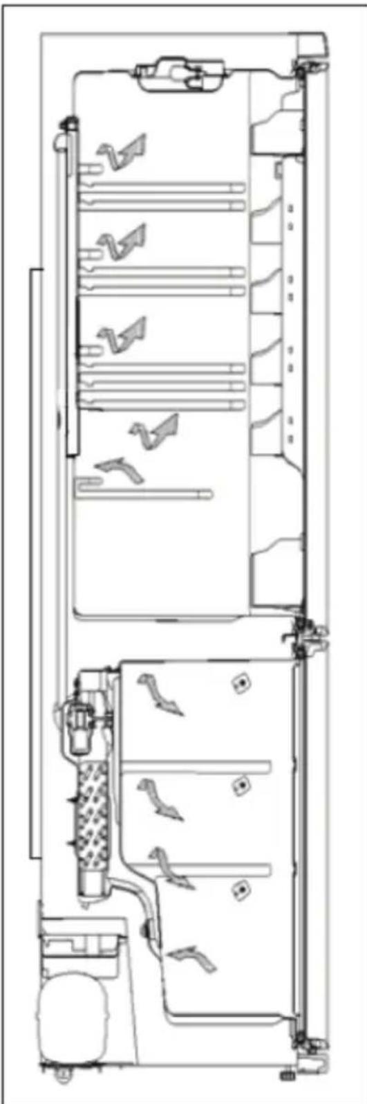 AEG S74011CMX2 - Πληροφόρες για την τέχνολογία No-Frost (χωρίς πάγο) - 1