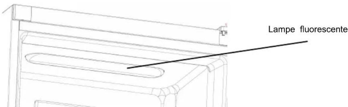 AEG S74011CMX2 - Remplacer l'ampoule - 3