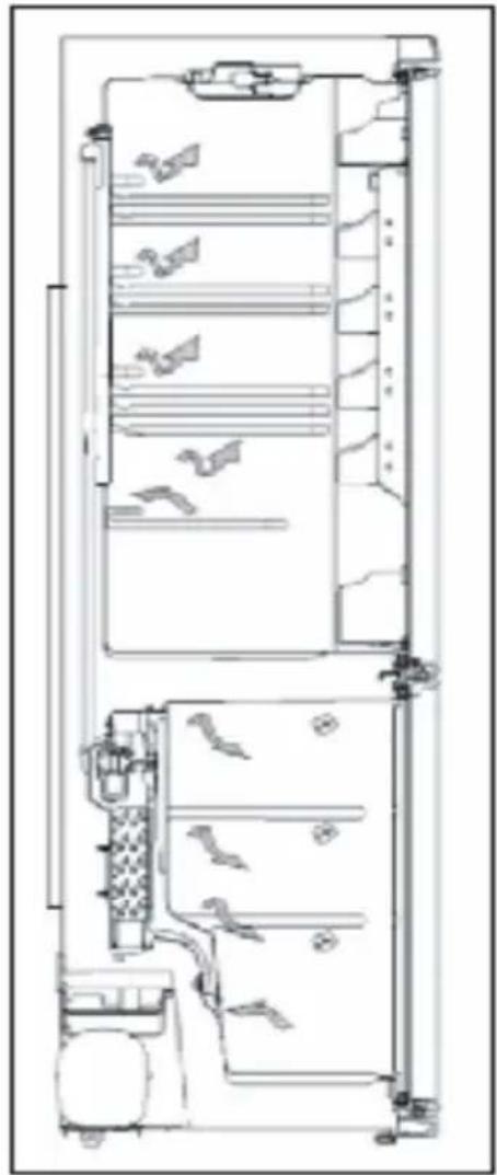 AEG S74011CMX2 - Información sobre la Tecnología “No Frost” (antiescarcha) - 1