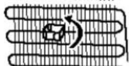 AEG S74011CMX2 - Instalación y encendido del aparato - 3