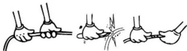 AEG S74011CMX2 - Instructions de sécurité - 4