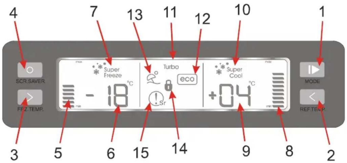 AEG S74011CMX2 - Informations relatives à la technologie sans givre - 2