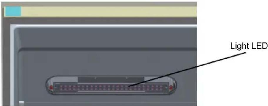 AEG S74011CMX2 - Replacing The Light Led (If the illumination is occured via LED strip) - 1