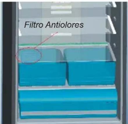 AEG S74011CMX2 - Filtro Antiolores - 1