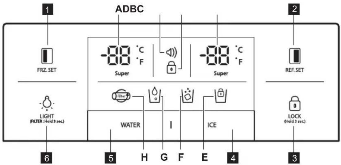 AEG RMB76111NX - SPENDERMODELL - 1