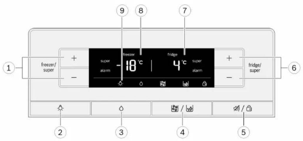 BOSCH KAI90VI20G - Bedienelemente - 1