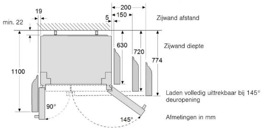 BOSCH KAI90VI20G - Opstellingsmaten - 2