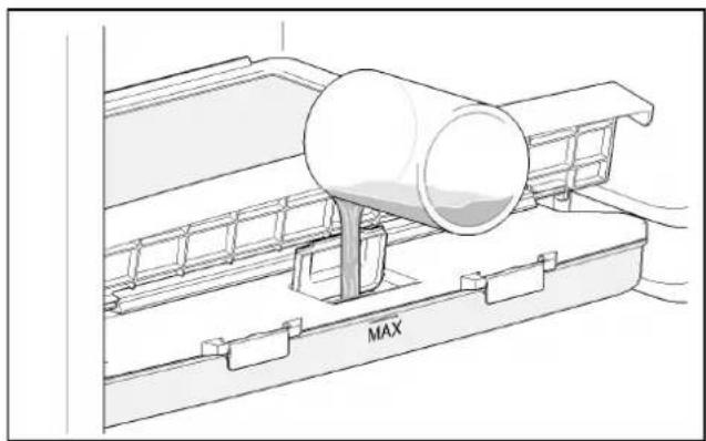 BOSCH KAI90VI20G - Wasserleitung auf Dichtheit prufen - 1