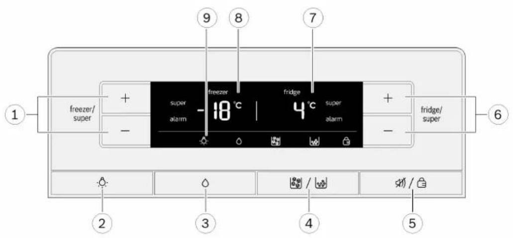 BOSCH KAI90VI20G - Bedieningselementen - 1