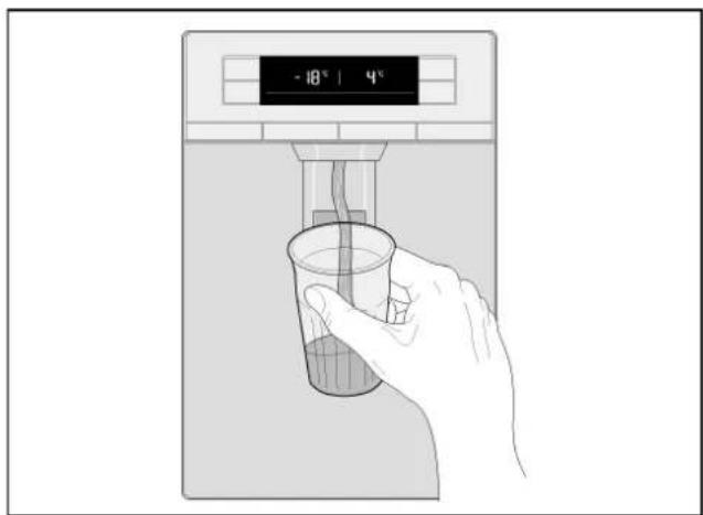 BOSCH KAI90VI20G - Wasserleitung auf Dichtheit prufen - 3