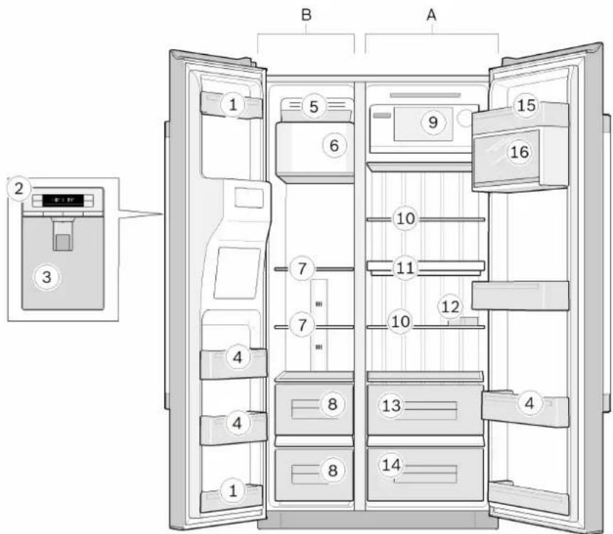 BOSCH KAI90VI20G - Appareil - 1