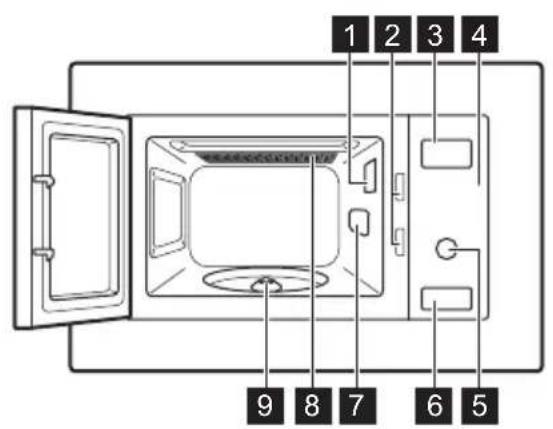 ZANKER KAM 2800 X - Gerätebeschreibung - 1