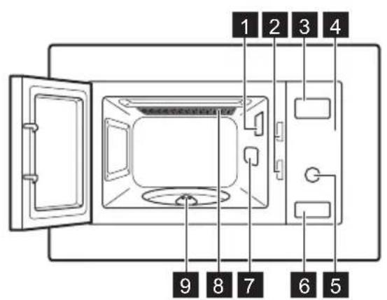 ZANKER KAM 2800 X - Vue d'ensemble - 1