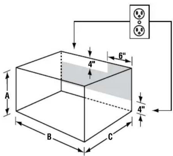 VIKING CVMOS201 - Choix de l'emplacement de votre four micro-ondes encastré - 3