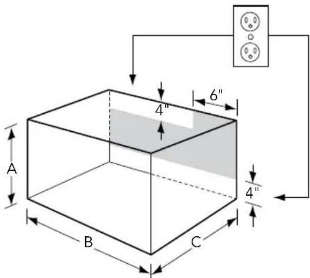 VIKING CVMOS201 - Elección de unaubicación para su horno microondas empotrado - 3