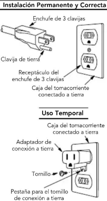 VIKING CVMOS201 - rEQuiSitoS EléctricoS - 1