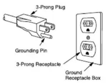 VIKING CVMOS201 - EIEctrical rEQuirEmEntS - 1
