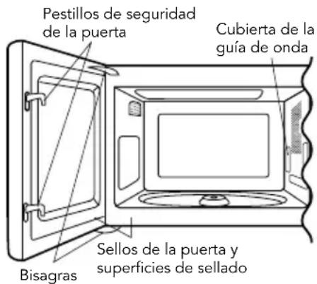 VIKING CVMOS201 - dESEmbalajEy vErificacion dEsu horno microondaS - 1