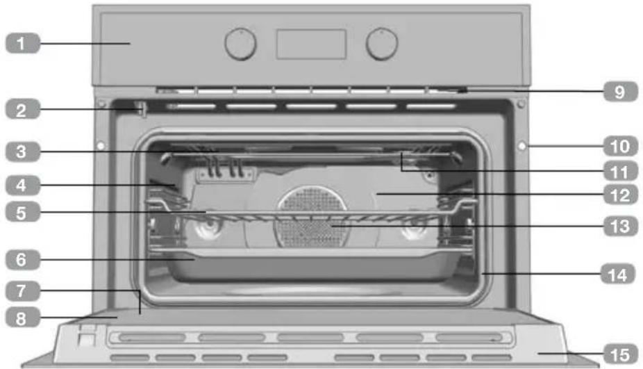 TEKA HSC 644 C - Descrição doorno - 1