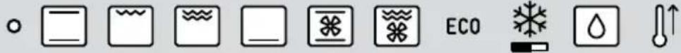 TEKA HSC 644 C - Function selector symbols - 2