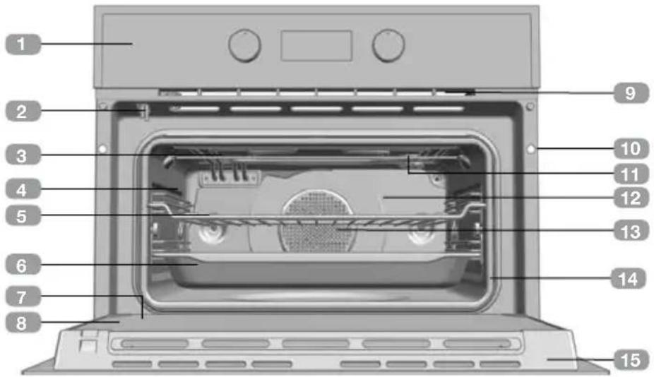 TEKA HSC 644 C - Description of the oven - 1