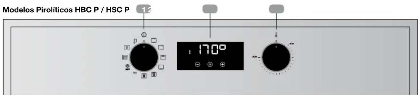 TEKA HSC 644 C - Frontal de mandos - 2