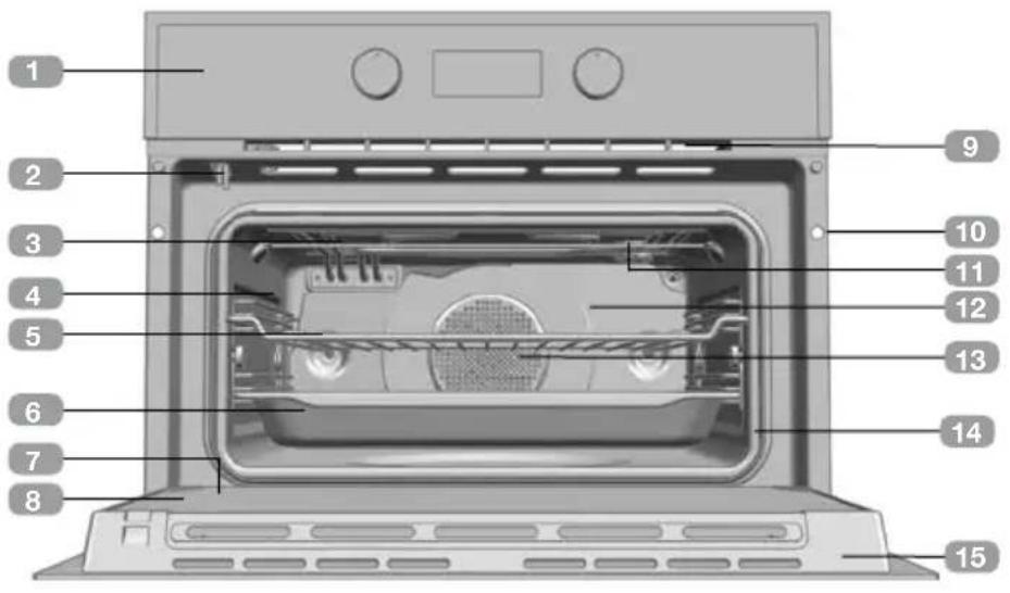 TEKA HSC 644 C - Description du four - 1